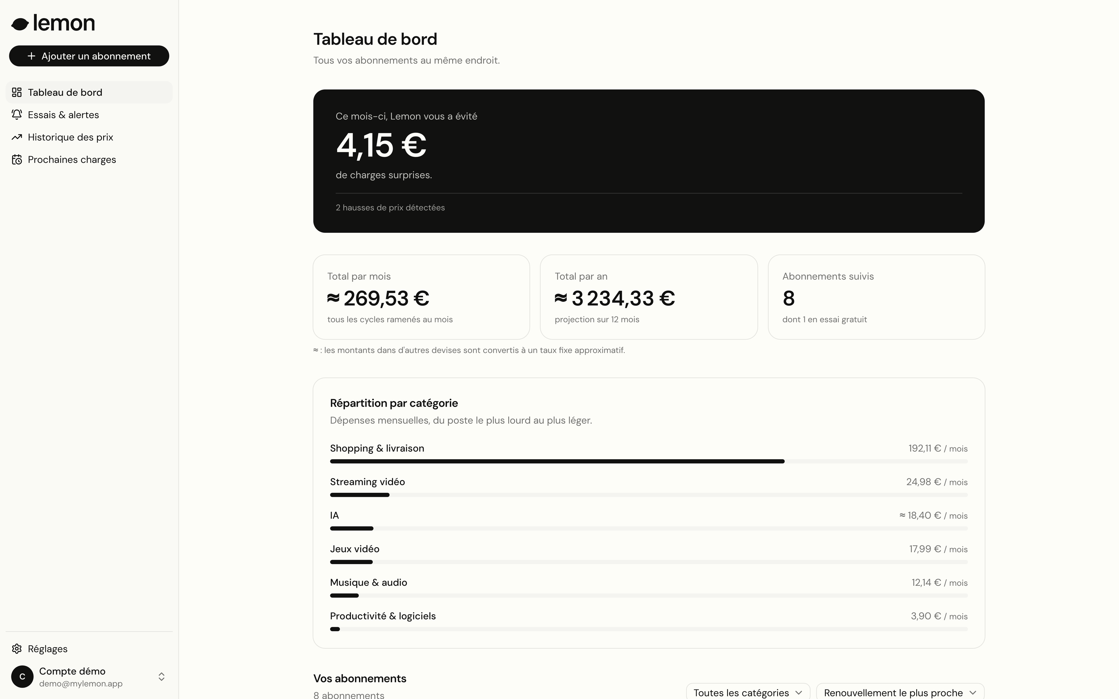 Le tableau de bord Lemon : abonnements, prochains prélèvements et alertes d’essais gratuits